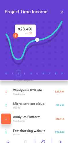 攻击网站的方法
