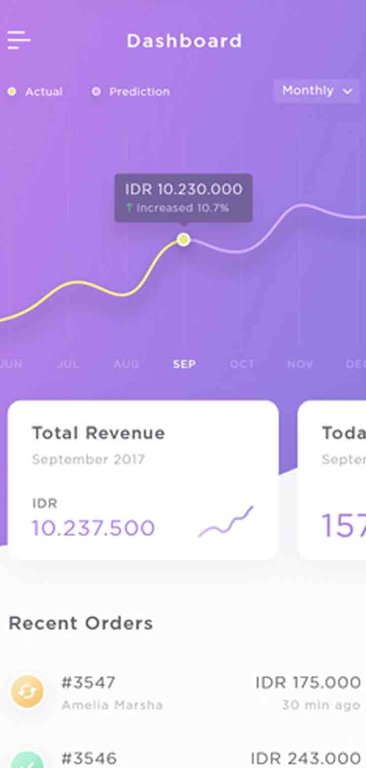 CC在线压力测试